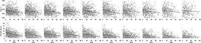 Competition-Based Success Factors During the Talent Pathway of Elite Male Swimmers